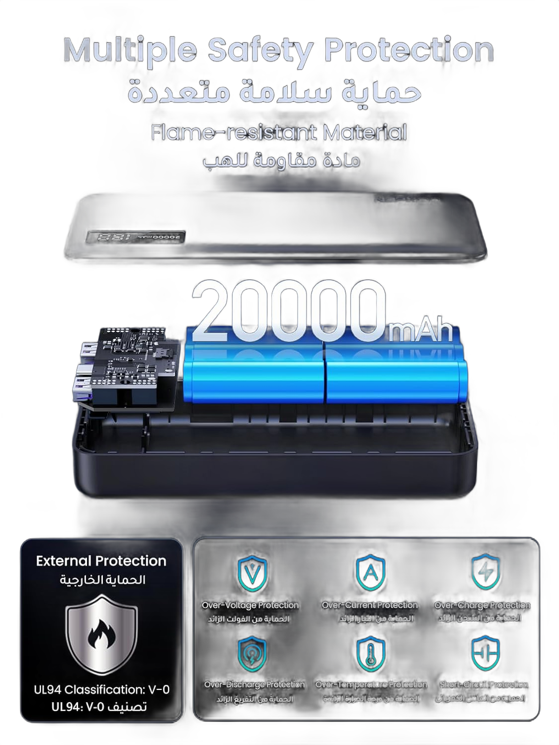 UGREEN 20000mAh Two-way Fast Charging Power Bank — view 3